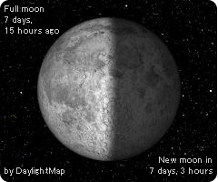 Operaウィジェット:Moon Phase