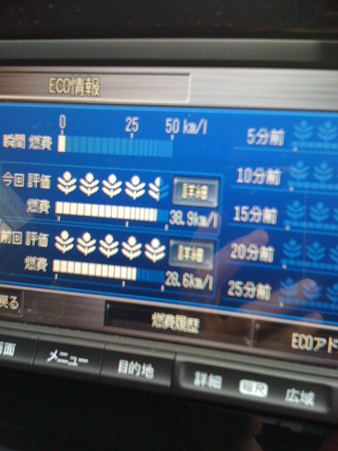 写真 3