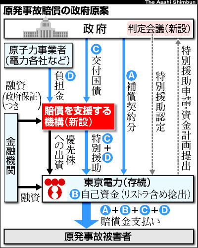 TKY201104200746