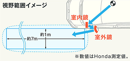 zoom@d21adf874ee074d8a197eb529ef1f454